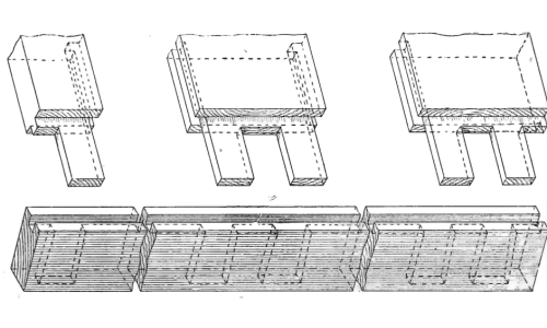 Cabinetry Joint